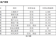 上海院子存货每平米23万？信达地产存货价值存疑