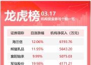 六部委齐发声！事关提振消费；特朗普：肯尼迪遇刺案档案将于18日公布；广州官宣：将进一步放宽入户条件丨早报