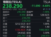 滚动更新丨美股三大指数转涨，英特尔涨近5%