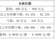 东旭系实控人李兆廷被证监会立案调查，嘉麟杰、*ST旭蓝受波及