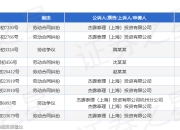 杰露泰理作为被告/被上诉人的1起涉及劳动争议的诉讼将于2025年3月25日开庭