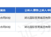 湖北国际贸易集团作为原告/上诉人的1起涉及买卖合同纠纷的诉讼将于2025年3月25日开庭