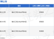 上海广域装饰作为被告/被上诉人的3起涉及建设工程分包合同纠纷的诉讼将于2025年3月26日开庭