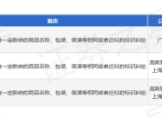 拼多多作为被告/被上诉人的3起涉及擅自使用与他人有一定影响的商品名称、包装、装潢等相同或者近似的标识纠纷的诉讼将于2025年3月26日开庭