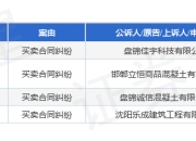 中建二局作为被告/被上诉人的4起涉及买卖合同纠纷的诉讼将于2025年3月28日开庭