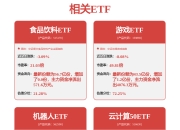 星宸科技：公司坚定地将机器人赛道作为公司新的增长曲线，与各类机器人应用领域的头部终端客户均有接洽