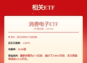 卓胜微: 上海荣正企业咨询服务（集团）股份有限公司关于江苏卓胜微电子股份有限公司2020年限制性股票激励计划预留授予部分第三个归属期归属条件成就之独立财务顾问报告内容摘要