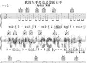你的左手知道右手不知道的事：潜意识VS表象的惊人对决，解读你的行为模式