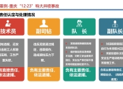 从触感看领导力：掌肉触感决策学，用软硬判断法解读领导风格的微妙差异
