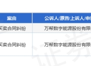 万帮数字作为原告/上诉人的2起涉及买卖合同纠纷的诉讼将于2025年4月9日开庭