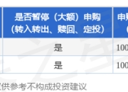 公告速递：南方梦元短债债券基金限制大额申购、定投和转换转入业务