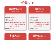 泽宇智能：公司目前在人型机器人领域正致力于技术积累，例如灵巧手技术等