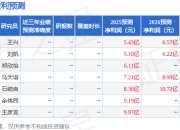 民生证券：给予星网锐捷买入评级