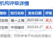 里昂：降康希诺生物(06185.HK)目标价至42.1港元 维持“跑赢大市”评级