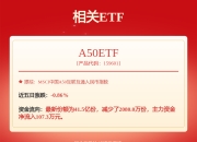 民生证券：4月车市平稳增长 新能源热点产品逐一开启交付