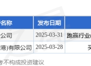 里昂：降复星医药(02196.HK)目标价至15.6港元 维持“跑赢大市”评级