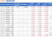 中原证券：给予恺英网络买入评级