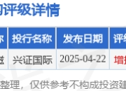 金力永磁(06680.HK)尾盘涨超5%，截至发稿，涨4.86%，报13.82港元，成交额1282.93万港元