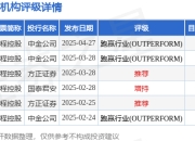 首程控股(00697.HK)涨近6%，截至发稿，涨4.4%，报1.66港元，成交额2831.99万港元
