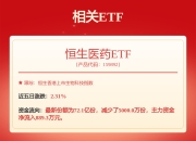 中国资产大爆发 恒生科技指数一度涨超3% 新能源汽车板块大涨