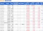 平安证券：给予微电生理增持评级