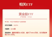 紫金矿业(02899)涨逾3% 拟分拆境外黄金矿山资产至旗下紫金黄金国际上市