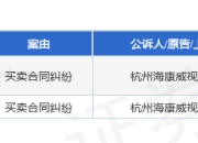海康威视作为原告/上诉人的2起涉及买卖合同纠纷的诉讼将于2025年5月6日开庭