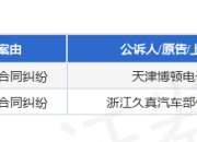 哪吒汽车作为被告/被上诉人的2起涉及买卖合同纠纷的诉讼将于2025年5月6日开庭