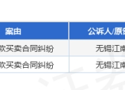 江南电缆作为原告/上诉人的2起涉及分期付款买卖合同纠纷的诉讼将于2025年5月6日开庭