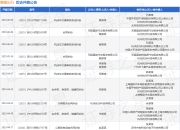 曹操出行作为被告/被上诉人的1起涉及机动车交通事故责任纠纷的诉讼将于2025年5月6日开庭
