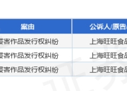 旺旺食品作为原告/上诉人的3起涉及侵害作品发行权纠纷的诉讼将于2025年5月6日开庭