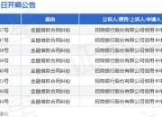 招商银行信用卡中心作为原告/上诉人的8起涉及金融借款合同纠纷的诉讼将于2025年5月6日开庭