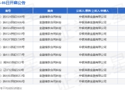 中银消费金融作为原告/上诉人的11起涉及金融借款合同纠纷的诉讼将于2025年5月6日开庭