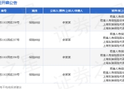 君康人寿作为被告/被上诉人的4起涉及保险纠纷的诉讼将于2025年5月6日开庭