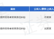 拉扎斯作为被告/被上诉人的2起涉及提供劳务者受害责任纠纷的诉讼将于2025年5月6日开庭