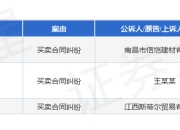 中大建设作为被告/被上诉人的3起涉及买卖合同纠纷的诉讼将于2025年5月6日开庭