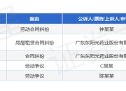 东阳光药业作为原告/上诉人的1起涉及房屋租赁合同纠纷的诉讼将于2025年5月6日开庭