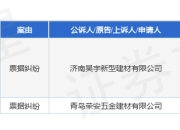 江苏建工集团作为被告/被上诉人的2起涉及票据纠纷的诉讼将于2025年5月6日开庭