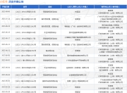 小红书作为被告/被上诉人的1起涉及侵权责任纠纷的诉讼将于2025年5月6日开庭