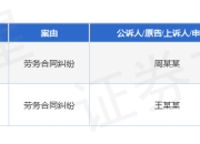 江苏建工集团作为被告/被上诉人的2起涉及劳务合同纠纷的诉讼将于2025年5月6日开庭