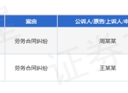 江苏建工集团作为被告/被上诉人的2起涉及劳务合同纠纷的诉讼将于2025年5月6日开庭