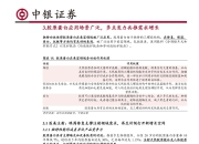 胶原蛋白的护肤科学：探索其对皮肤健康和抗衰老的作用