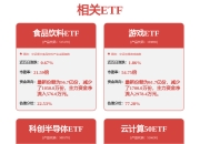 王兴兴：宇树科技所有岗位都非常缺人！