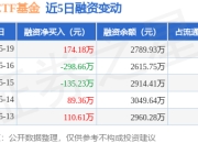 A500ETF基金：5月19日融资买入543.12万元，融资融券余额5001.08万元