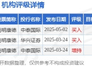 药明康德(02359.HK)授出2727.49万股奖励股份