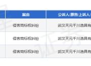 天元钓鱼作为原告/上诉人的3起涉及侵害商标权纠纷的诉讼将于2025年5月27日开庭