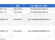 德龙激光作为原告/上诉人的1起涉及买卖合同纠纷的诉讼将于2025年5月27日开庭