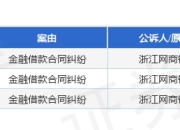 浙江网商银行作为原告/上诉人的3起涉及金融借款合同纠纷的诉讼将于2025年5月27日开庭