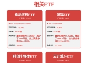 恒勃股份：公司的小型peek传动件进入特斯拉人形机器人产业链不属实