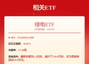 中国核电：6月20日融券卖出53.2万股，融资融券余额17.48亿元